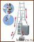 Шарнирная телескопическая лестница Krause TeleVario 4x5 122179